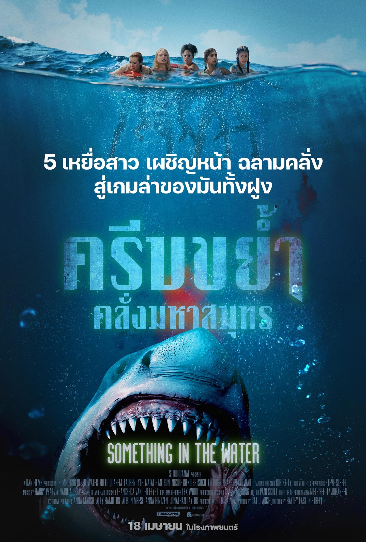 ดูหนังออนไลน์ Something in the Water (2024) ครีบขย้ำคลั่งมหาสมุทร